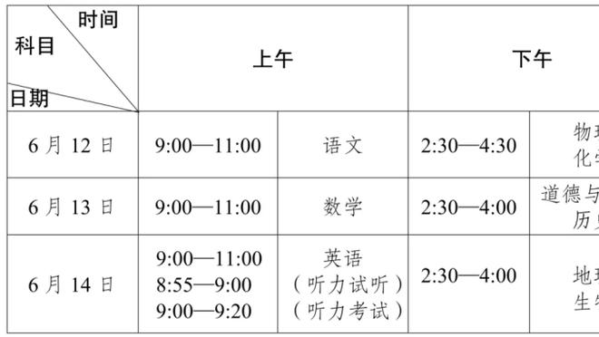 主办方：迈阿密国际赛前显示梅西能出场，中场休息临时称梅西受伤