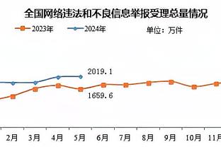 开云直播中心官网入口下载截图3