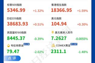 明天勇士VS火箭：小佩顿因伤缺阵 TJD出战成疑