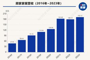 斯通：我们满意现有队伍 现在谈交易截止日前后的事为时尚早